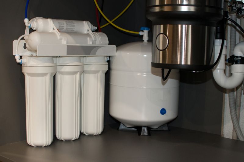 Sink Water Filter Service detail