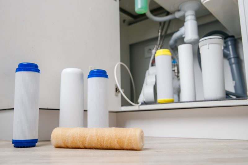 Licensed Water Treatment Companies