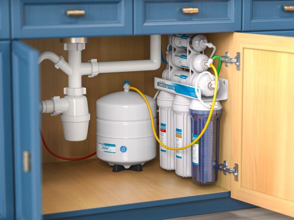 Cost of RO Water Purification in Folsom